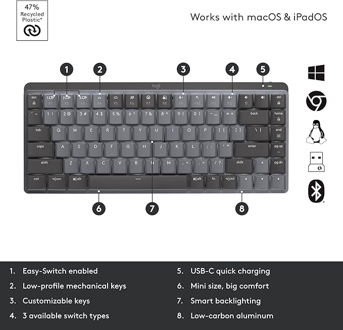 Logitech MX Mechanical Mini TKL Illuminated Wireless Keyboard, Linear, and MX Master 3S Performance Wireless Bluetooth Mouse Bundle, macOS, Windows, Linux, iOS, Android