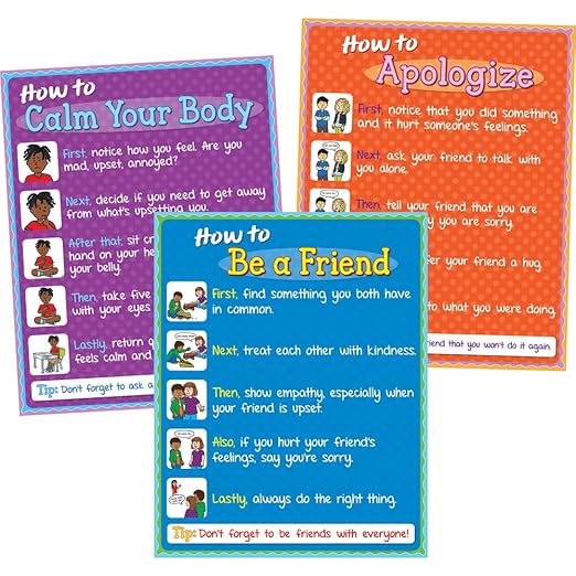 Really Good Stuff How to - Social/Emotional Poster Set