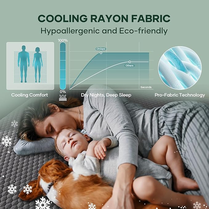 OhGeni Waterproof Mattress Protector, Full-Gray, Fitted Sheet with Stretchable Pockets, Deep Sleep Noiseless Soft. Breathable Cooling Hypoallergenic Material, Mattresses Cover for Bed