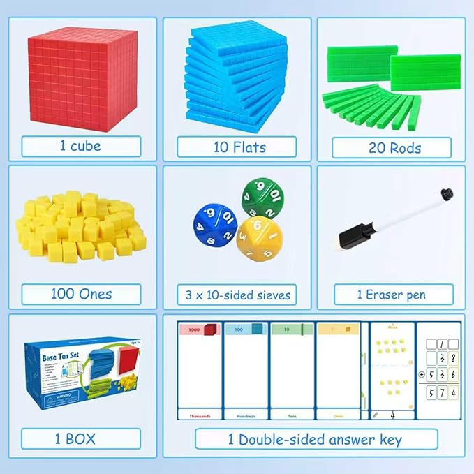Plastic Base Ten Blocks with Place Value Chart, Math Manipulatives for Kids, Math Cubes for Kindergarten 1st-3rd Grade, Counting Cubes for Math Learning Tools, 137 Pcs