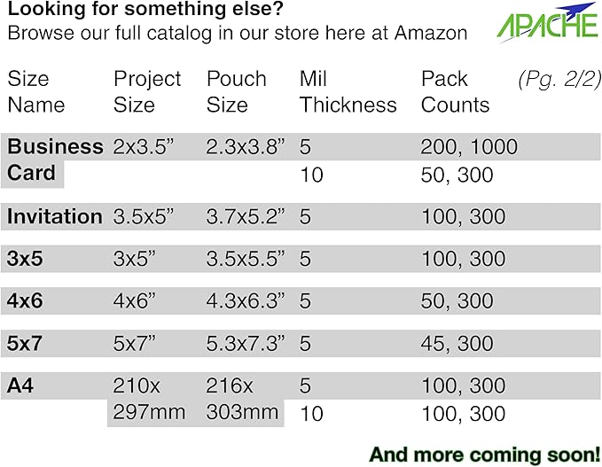 Apache 300 Pack Laminating Pouches 3 mil, Holds 210 x 297 mm A4 Size (216 x 303 mm Sheets), Office and School Supplies, Thermal Laminating Sheets, Super Clear, Round Corner