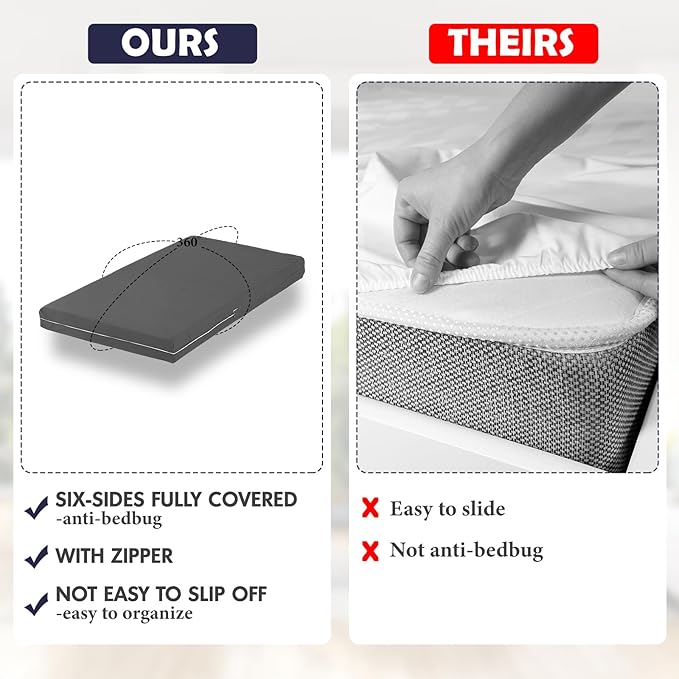 Zippered Mattress Fitted Protector Deep Mattress Encasement Soft Zipper Fitted Sheet Microfiber Bed Sheet Cover for Bed(Dark Gray,Queen,6-8in)