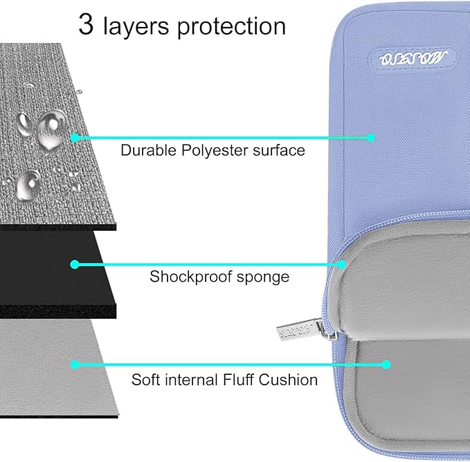 MOSISO Laptop Case 14 inch, 14 inch Laptop Sleeve Compatible with HP Lenovo Dell ASUS Acer, HP Stream, Dell Latitude, Lenovo IdeaPad, Polyester Vertical Computer Sleeve Bag with Pocket, Pastel Blue