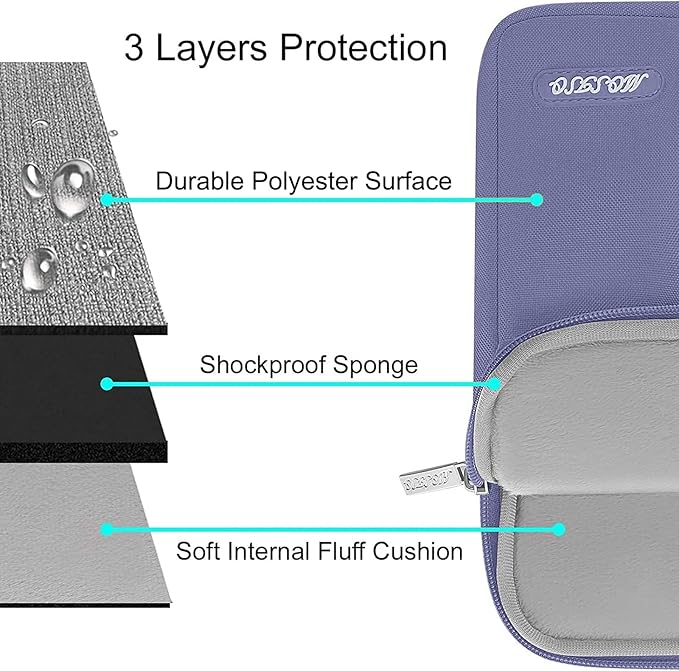 MOSISO Laptop Case 13.3 inch, 13-13.3 inch Laptop Sleeve Compatible with MacBook Air/Pro 13/Pro 14 M5 M4 M3 M2 M1, HP Dell ASUS Lenovo,Polyester Vertical Computer Sleeve Bag with Pocket, Lavender Gray