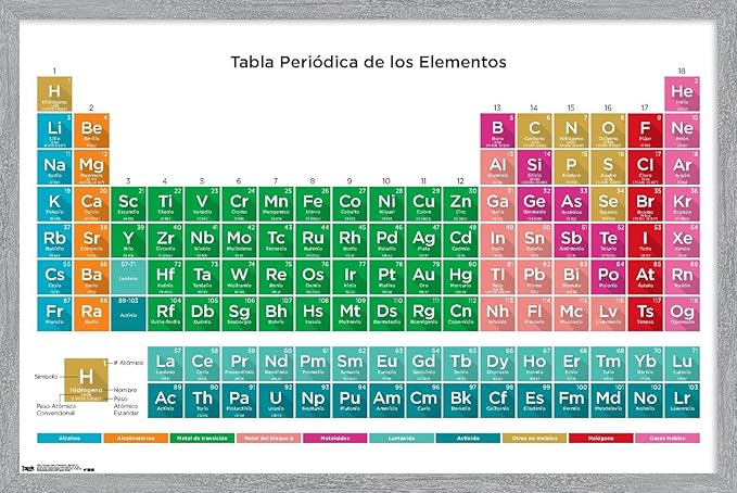 Periodic Table Of Elements - Spanish Wall Poster, 22.4L" x 14.7W", Gray Framed Version