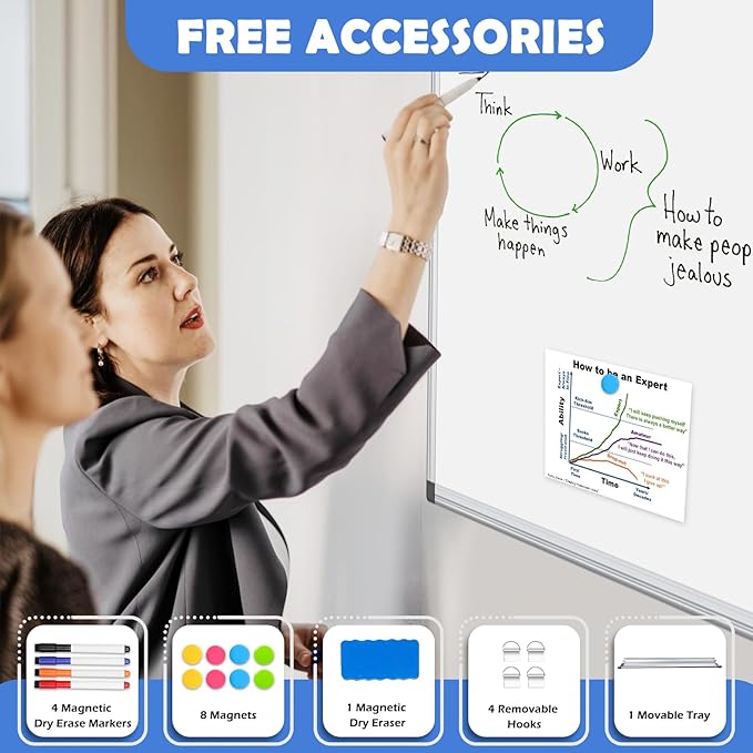 WALGLASS 4 Pack White Board, 36" x 24" Double-Sided Dry Erase White Board for Wall, Hanging Mounted Whiteboard, Horizontal or Vertical Silver Aluminium Frame for Home, School, Office, Kitchen