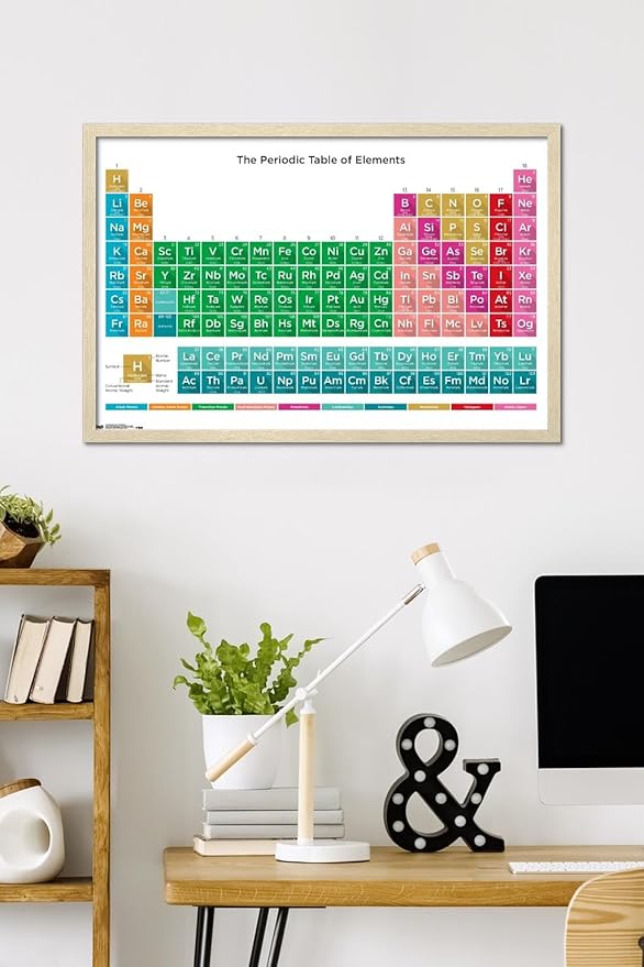 Trends International Periodic Table Of Elements 17 Wall Poster, 34L x 22.4W, Blonde Framed Version