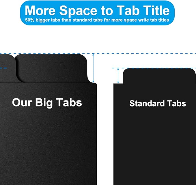 3 Ring Binder Dividers with 5-Tabs for Letter Size, 1/5 Cut, 3-Hole Punched, Write & Erase Plastic Binder Dividers Extra Durable Section Index Dividers for Binders, Pack of 10 Sets, 50 Dividers Total