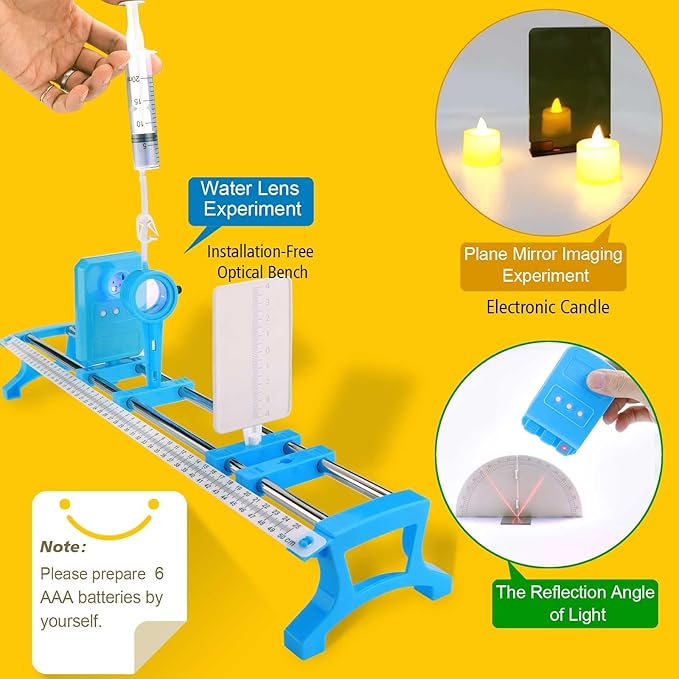 Physics Optics Experiment Kit for Lab - Light Refraction/Reflection, Convex Lens, Pinhole Imaging & Light Primary Colors Exploration Science Educational Set for Hands-On Learning
