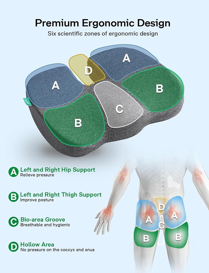 Medisana Gel Wheelchair Cushions for Pain Relief, GC 100 Seat Cushion for Tailbone, Sciatica, Back & Hip Support and Pressure Sore, Ergonomic Office Chair Cushion for for Seniors and Adults