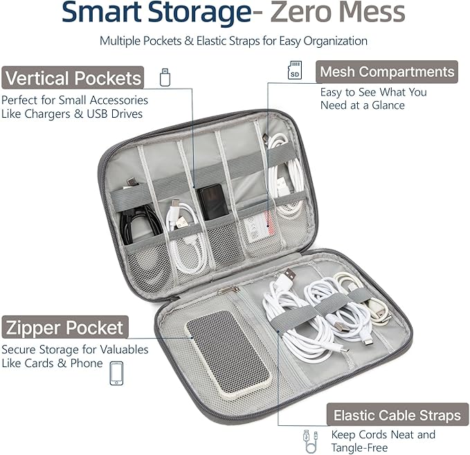 Electronics Organizer Travel Case,Travel Cable Organizer Pouch - Portable Storage Bag for Cord, Charger, Phone, Earphone, Electronic Accessories for Travel & Daily Use