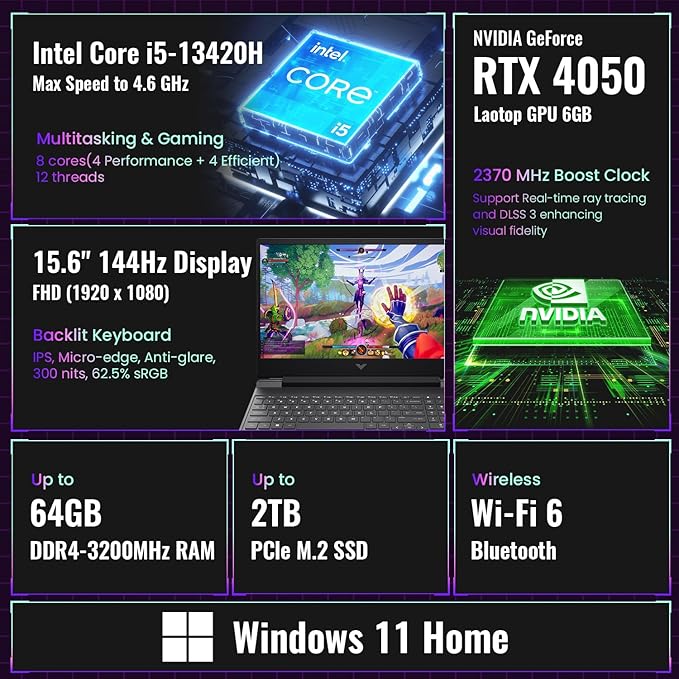 HP Victus 15 Intel i5-13420H (Beats Intel i7-12650H), NVIDIA RTX 4050 Gaming Laptop, 15.6 FHD 144Hz IPS, 16GB RAM, 1TB SSD, Wi-Fi 6, Backlit KB, Win11 Home, Bundle with PCO Notebook Folding Radiator