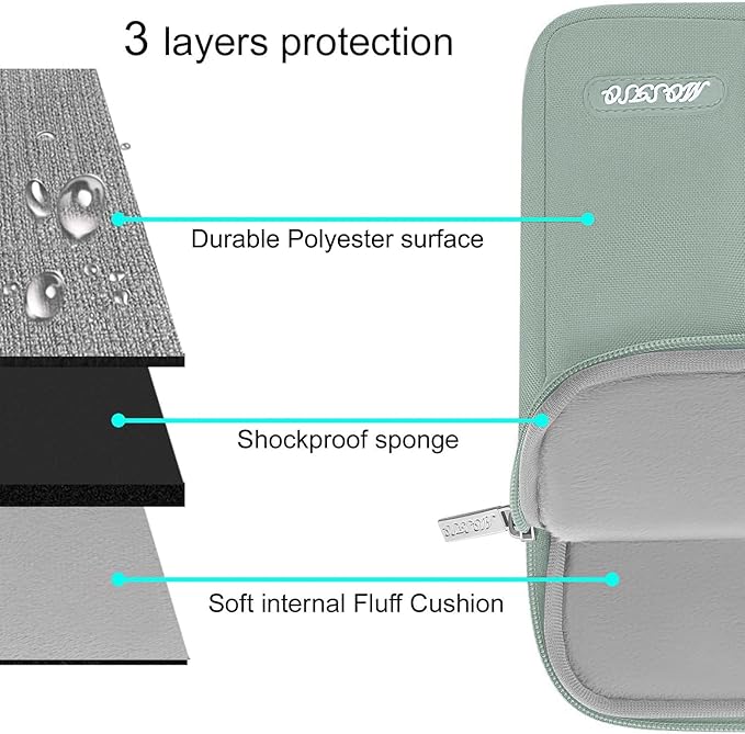 MOSISO Laptop Case 14 inch, 14 inch Laptop Sleeve Compatible with HP Lenovo Dell ASUS Acer, HP Stream, Dell Latitude, Lenovo IdeaPad, Polyester Vertical Computer Sleeve Bag with Pocket, Antique Green