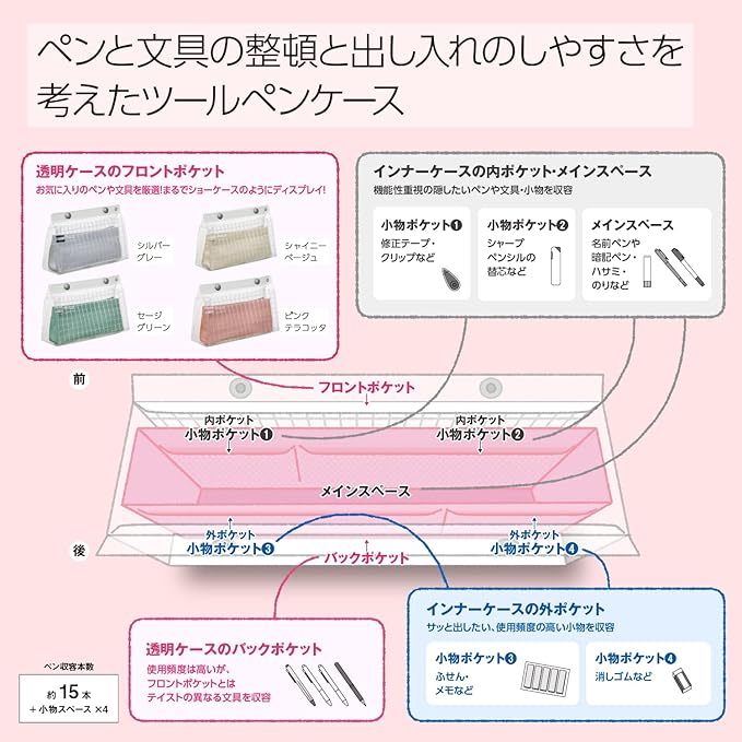 KOKUYO Piiip Tool Pen Case, Japan Import