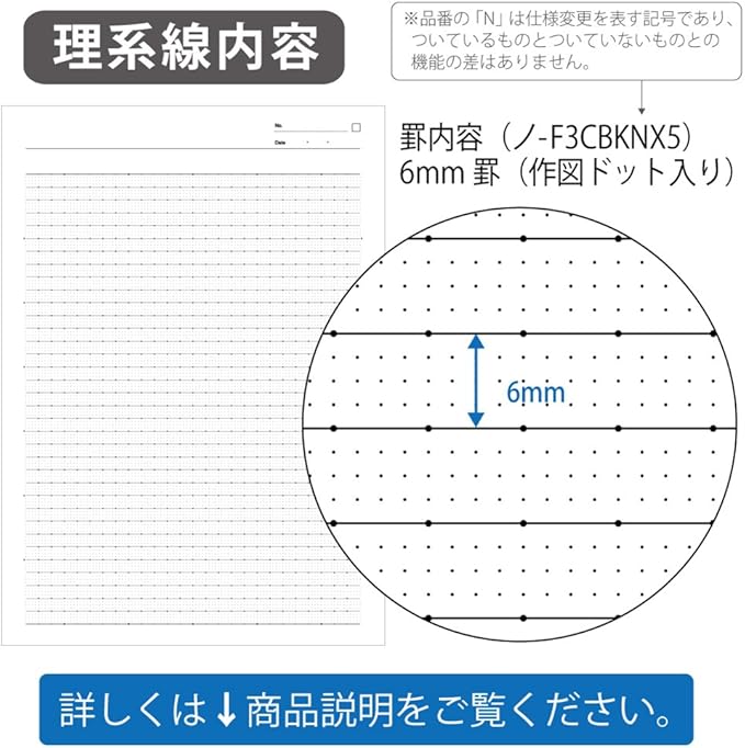 KOKUYO Campus Notebook for Science Subjects, Dot B 6mm Ruled, Semi-B5, 30 Sheets, 35 Lines, Pack of 5, 5 Colors, Japan Import (NO-F3CBKNX5)