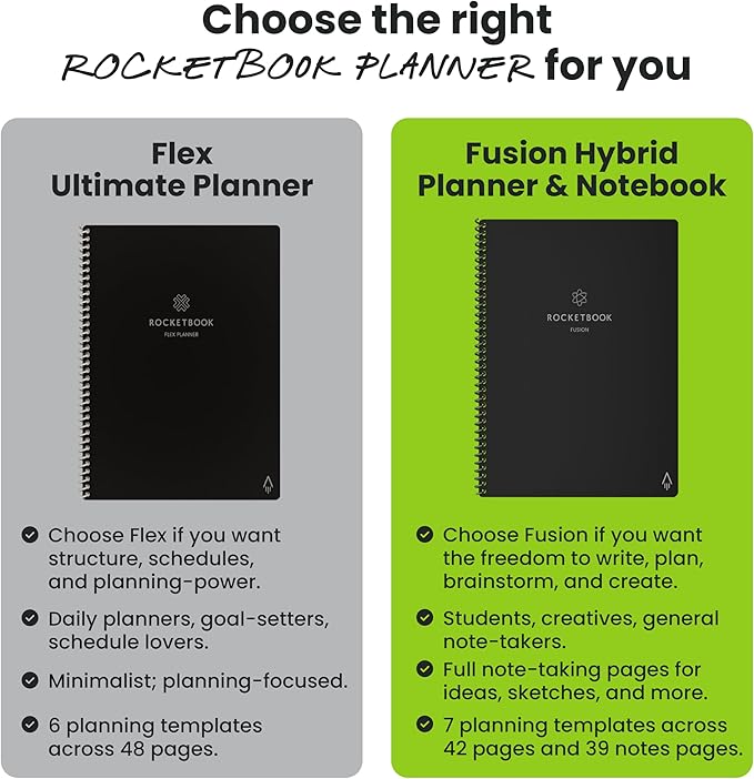Rocketbook Fusion Hybrid Reusable Planner and Notebook in One, Additional Blank Pages, Goal and Project Tracker, Undated Planner, Letter Size 8.5x11, Blue (Pack of 1)