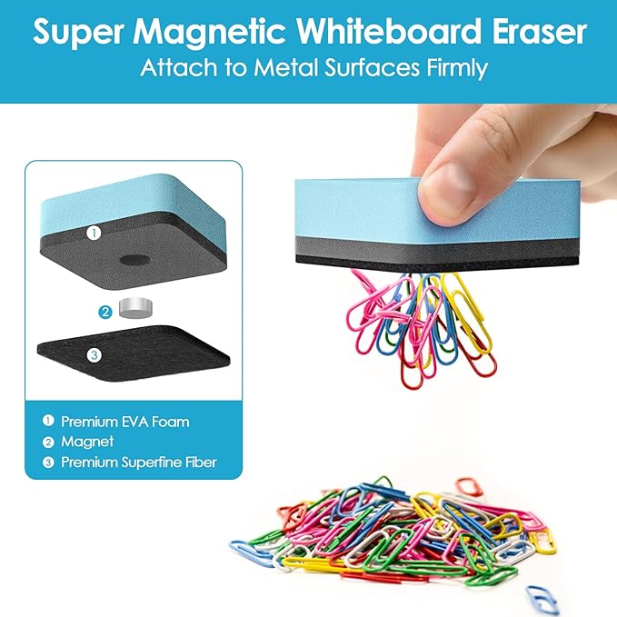 MaxGear Whiteboard Erasers, 48 Pack Magnetic Dry Erase Erasers for Classroom, Mini Whiteboard Cleaning Pads, Chalkboard Wiper Teacher Supplies for School, Office, Home, 6 Macaron Color Set, 2 x 2 Inch