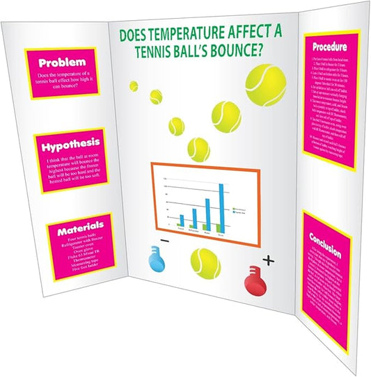 Office Depot Premium Foam Display Board, 36in. x 48in., White, 26966