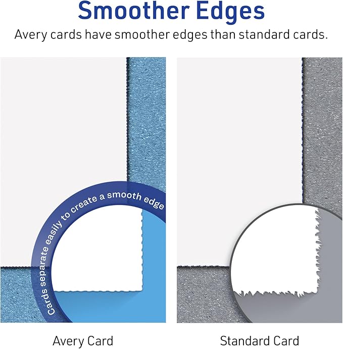 Avery Printable Rectangle Cards, Sure Feed Technology, 5" x 7", Matte White Cardstock, Laser/Inkjet Printable, 100 Total, Great for Invitations and Thank You Messages
