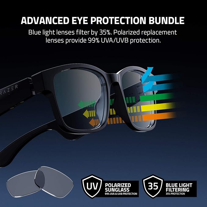 Razer Anzu Smart Glasses: Blue Light Filtering & Polarized Sunglass Lenses - Low Latency Audio - Built-in Mic & Speakers - Touch & Voice Assistant Compatible - 5hrs Battery - Rectangle/Small