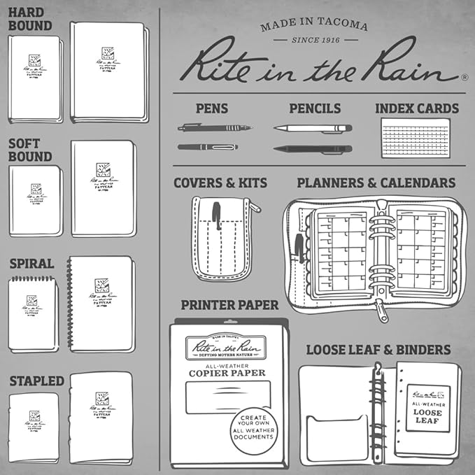 Rite in the Rain Weatherproof Side Spiral Notebook, 4.625" x 7", Yellow Cover, Universal Pattern, 3 Pack (No. 373L3)