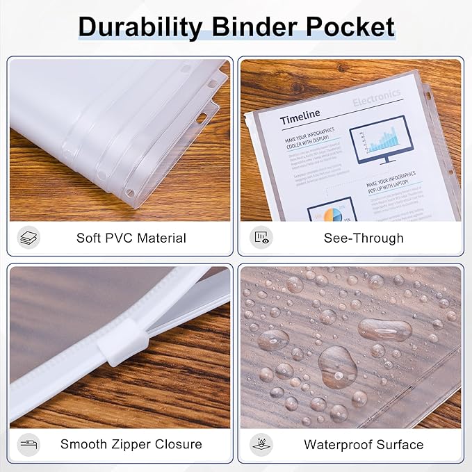 Antner 30pcs Letter Size Binder Pockets for 3 Ring Binder, White Zipper Document Organizer Pouches Heavyweight PVC 3-Hole Loose Leaf File Folders Page Sheet Protectors Side-Loading for Home Office