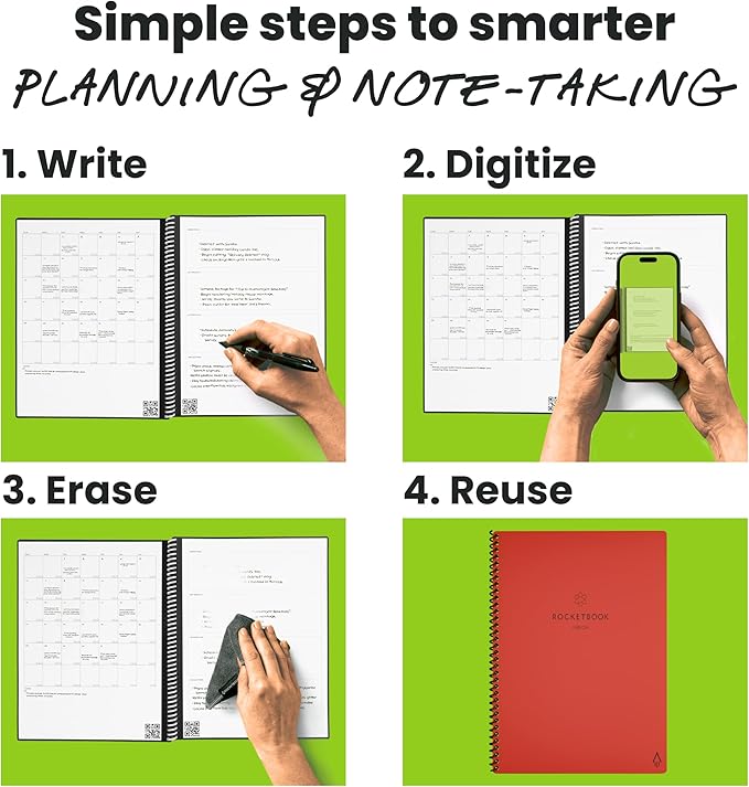 Rocketbook Fusion Hybrid Reusable Planner and Notebook in One, Additional Blank Pages, Goal and Project Tracker, Undated Planner, Executive Size 6x8.8, Grey (Pack of 1)