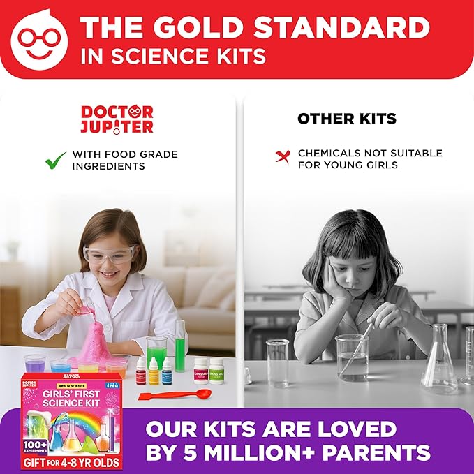 Doctor Jupiter Girls' First Science Kit for Kids Ages 4-5-6-7-8 | Easter, Birthday Gift Ideas for 4+ Year Old Girls | STEM Toy Kit with 100+ Experiments | Learning & Educational Projects