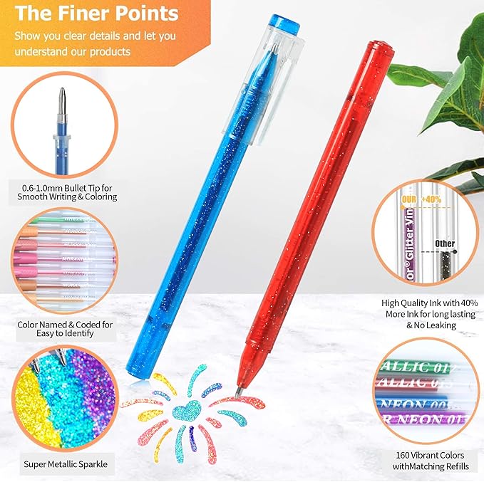 ZSCM 48 Pack Metallic Glitter Gel Pens Set, 24 Colors Sparkle Gel Pens with 24 Glitter Pen Refills in Canvas Bag for Adult Coloring Book Drawing Crafts Scrapbooks Journaling