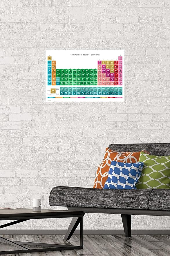 Trends International Periodic Table Of Elements 17 Wall Poster, 14.725" x 22.375", Premium Poster & Mount Bundle