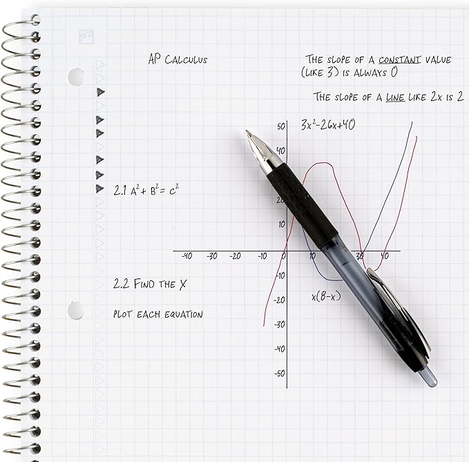 Five Star Spiral Notebook + Study App, 1 Subject, Graph Ruled Paper, 8-1/2" x 11", 100 Sheets, Fights Ink Bleed, Water Resistant Cover, Tidewater Blue (06190AA4)