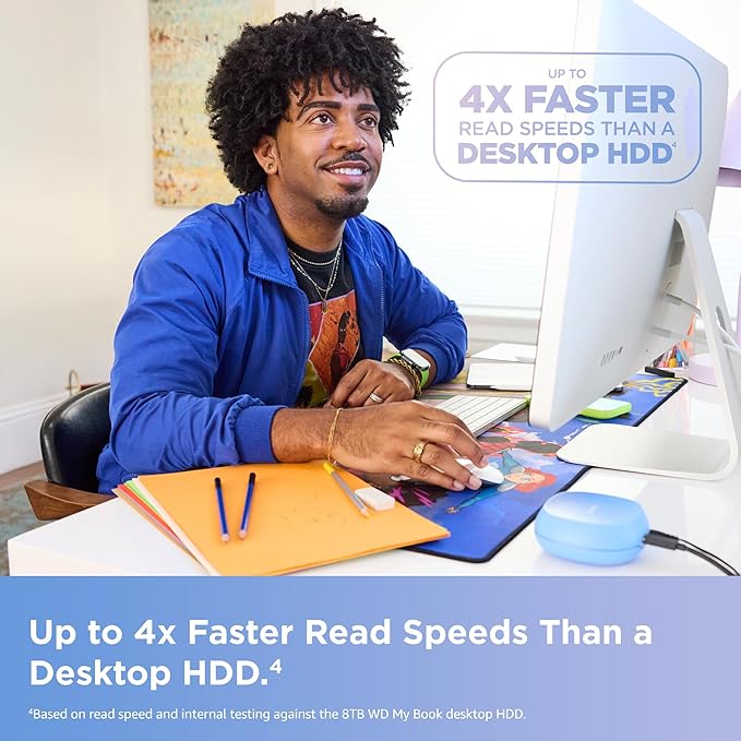 SanDisk 4TB Creator Desk Drive - Up to 1000MB/s, for Laptops and Computers, USB-C, USB 3.2 Gen 2, External Desktop SSD, 1 Month of Adobe Creative Cloud Included - SDSSDT40C-4T00-N25