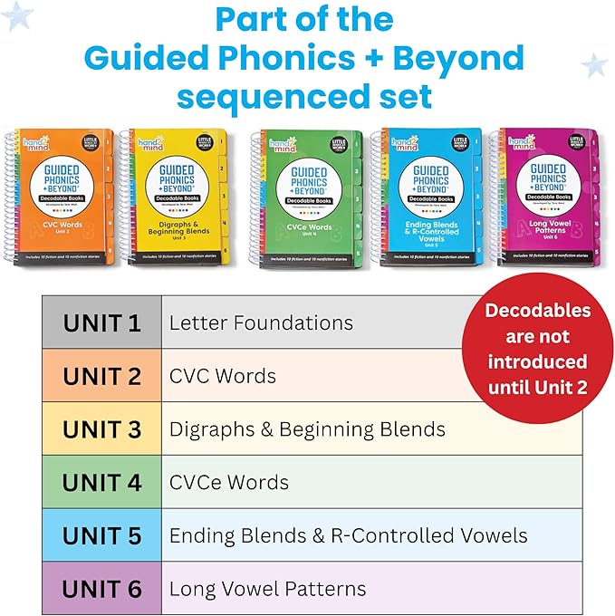 hand2mind Guided Phonics + Beyond Decodable Books Unit 2, CVC Books for Beginning Readers, Science of Reading Classroom Materials, Learn to Read Leveled Readers, Preschool Curriculum for Teachers