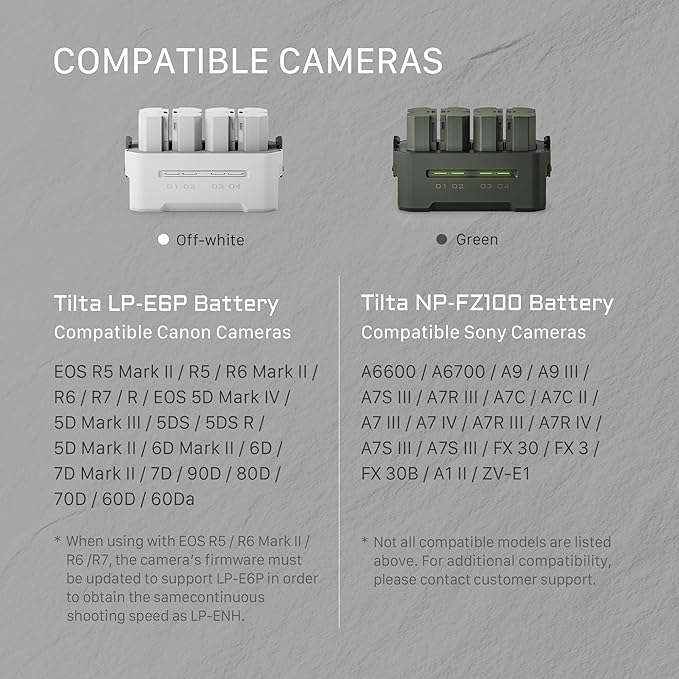Tilta LP-E6P Charging Station Battery Kit, 4-Slot 45W PD USB-C Fast Charger | Compatible with Canon LP-E6 LP-E6P Batteries | High Capacity Charging Hub, 4 Batteries - Off White
