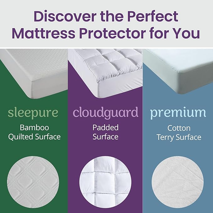 SafeRest Sleepure Waterproof Mattress Protector Queen Size - Viscose Derived from Bamboo - Fitted with Stretchable Pockets - Machine Washable Cotton Queen Mattress Cover for Bed