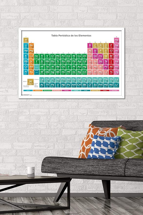 Trends International Periodic Table Of Elements - Spanish Wall Poster, 22.375" x 34", White Framed Version