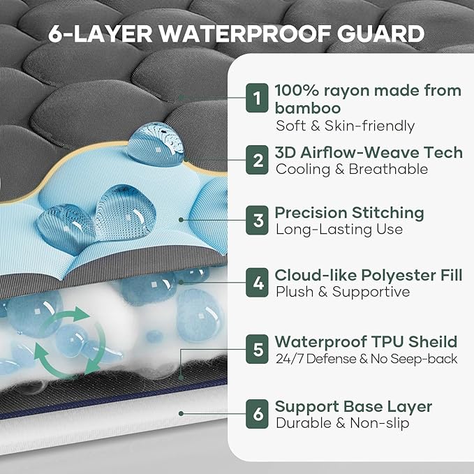OhGeni 100% Waterproof Mattress Protector, King-Gray Size Mattress Pad, Fits 6"-20" Mattresses with Deep Pocket, Cooling, Breathable Fitted Sheets, Soft Bed Cover, Noiseless, Machine Washable