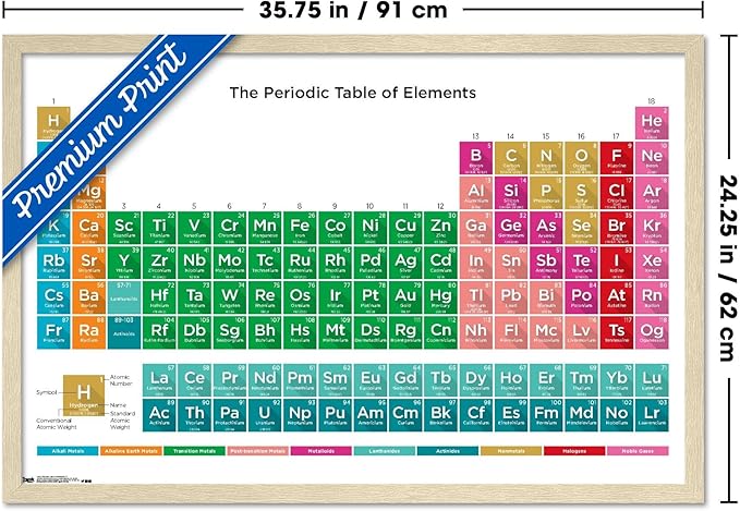 Trends International Periodic Table Of Elements 17 Wall Poster, 34L x 22.4W, Blonde Framed Version