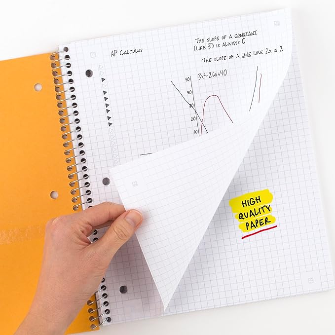 Five Star Spiral Notebook + Study App, 1 Subject, Graph Ruled Paper, 8-1/2" x 11", 100 Sheets, Fights Ink Bleed, Water Resistant Cover, Tidewater Blue (06190AA4)