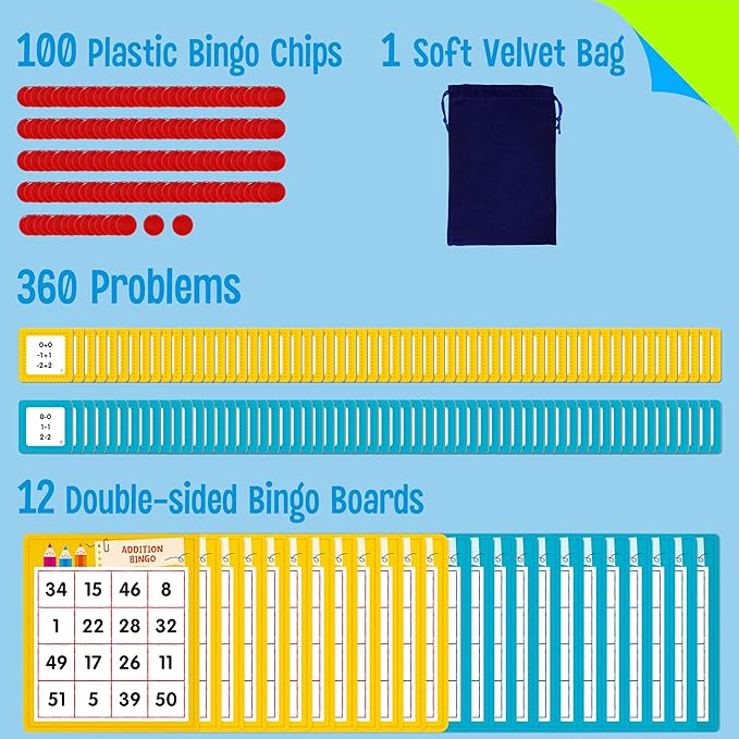SpriteGru Addition & Subtraction Bingo Game, 360 Math Problems, 2 Educational Math Board Game for Kindergarten and Preschool Kids 4-8, Perfect for Classroom & at Home